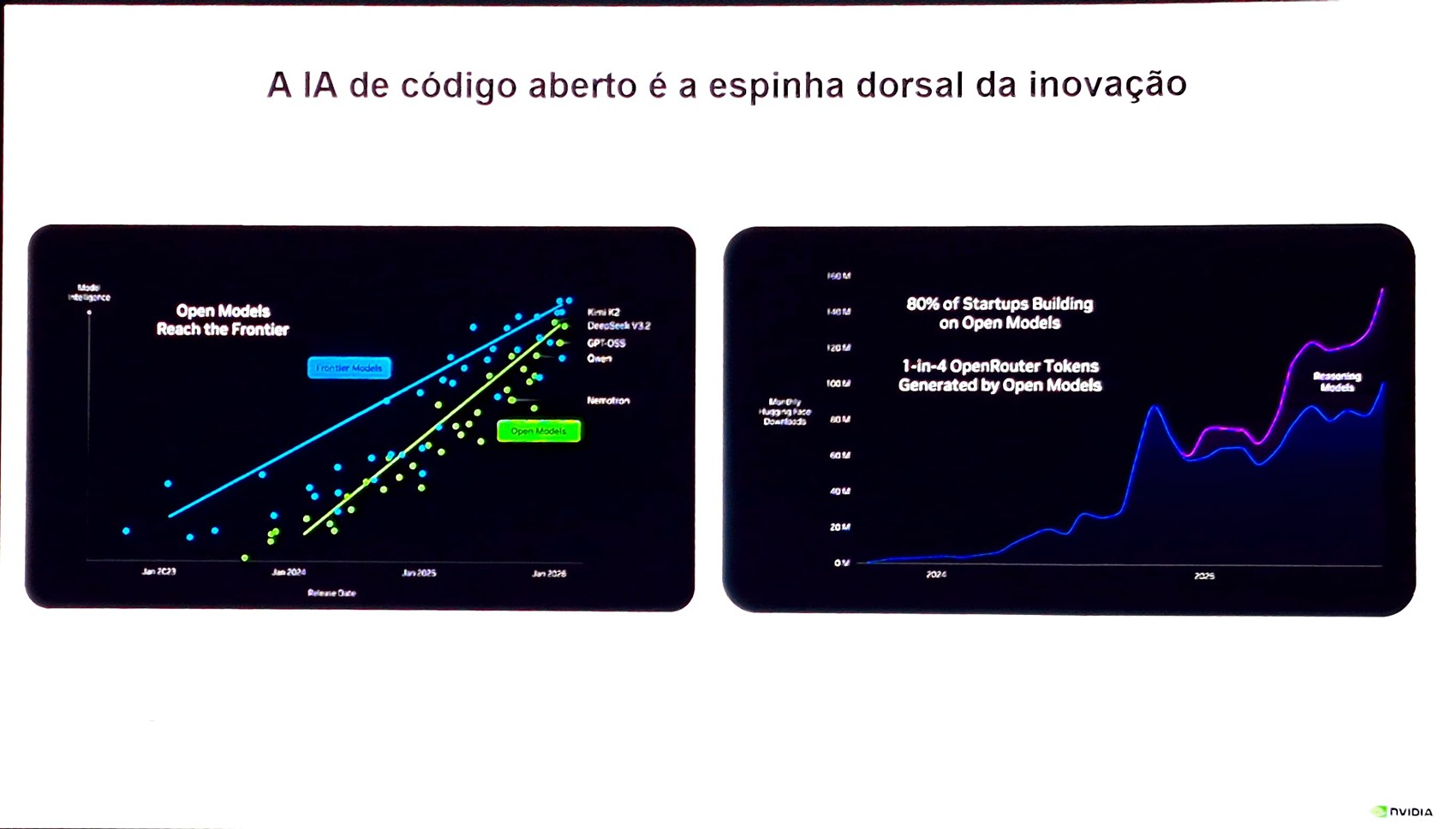 Slide 3 da apresentação NVIDIA Nemotron