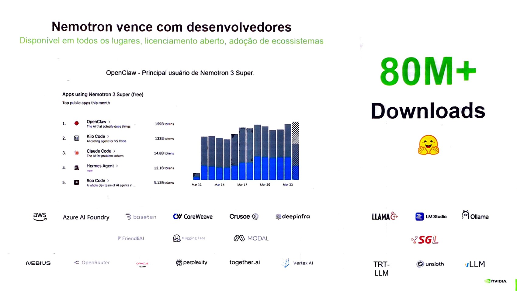 Slide 5 da apresentação NVIDIA Nemotron