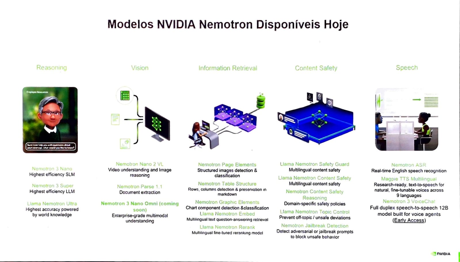 Slide 9 da apresentação NVIDIA Nemotron
